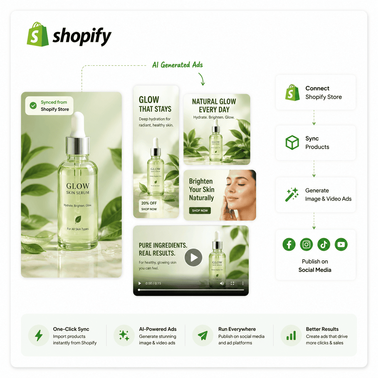 Shopify Card